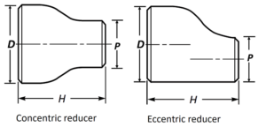 Jenis Reducer Begini Perbedaan Reducer Concentric dan Reducer Eccentric